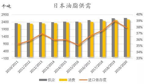 有疫情的国家人口