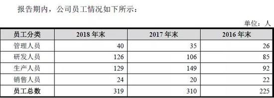 澳门银河黄色网站,厉害了!国产手机将逐步实现虚拟现实植入 华为和小米第一波