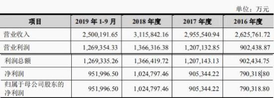 中国正规的赌博平台_同样是羽绒服 林允穿的有点不一样