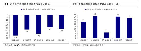 金沙下载app送30元彩金|完善食品监管机制保障“舌尖上的安全”