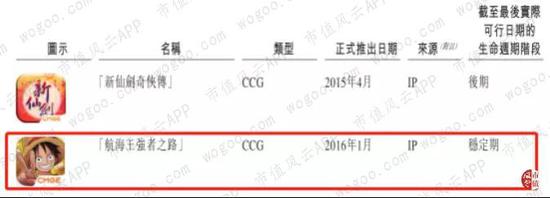 「足球投注时机」黄金日内交易分析:金价前景继续看空 后市恐再深跌逾40美元