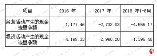 「博盈下载」柳州两面针股份有限公司关于重大资产出售一般风险提示性公告