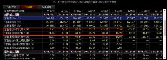 浙商证券总裁陷“失联”传闻 什么情况？