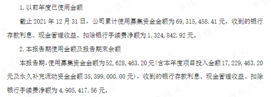 借钱也要给自己分红！天佑德酒：多元化全部扑街后，安心做实控人的提款机，三年喜提10个亿