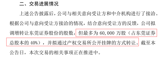 东莞证券IPO前夜，“清仓”！