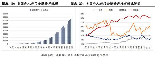 线上澳门娱乐优发娱乐·年内上市公司完成重大资产重组66起 下半年或更多