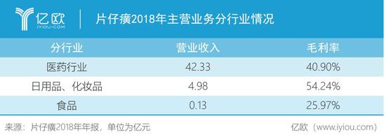 博亿娱乐场手机注册|互联网家装光环不再 倒卖流量模式难以为继