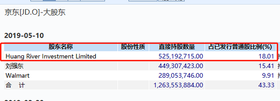 用平台万博manbetx好,考生注意 2019普高冬季学考启动报名 31日截止