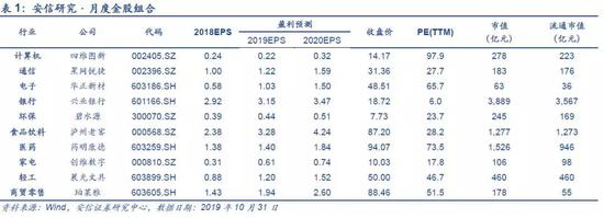 c919注册号 雄安新区容东片区又一项目发比选公告:投资约26亿元