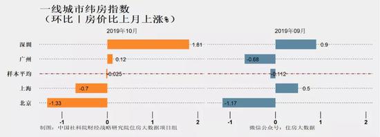 2018赌钱害人 注意!12月!黄龙将“造”出一片滑雪场