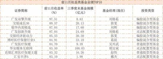 澳门银河娱乐场163.com·津巴布韦两辆小巴相撞 造成至少11人死亡