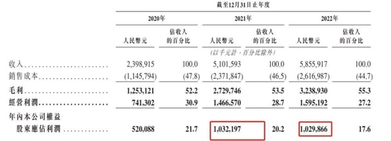快速通过,港股白酒第一股来了!