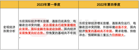 年内首场“货政”例会有哪些新提法：信贷增长首提“节奏平稳”要求 加快完善住房租赁金融政策