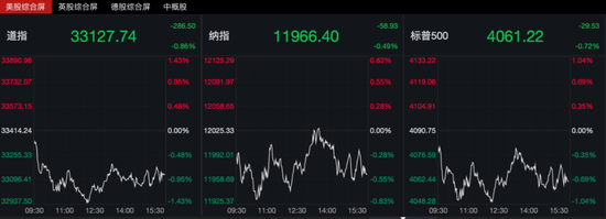 又崩了！地区银行惨遭血洗，股价一夜腰斩！