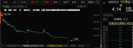 财务造假触目惊心，最高虚增150%利润，科创板首批退市公司落定！区块链首个国标来了，概念股名单出炉