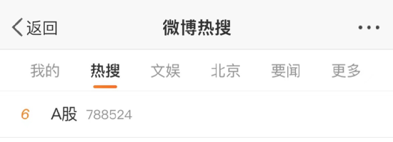 A股上热搜！这板块猛拉，20CM涨停来了