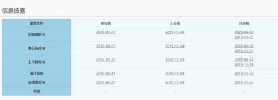 公募界谜团:淳厚基金二股东柳志伟,如何拥有三个不同身份证?