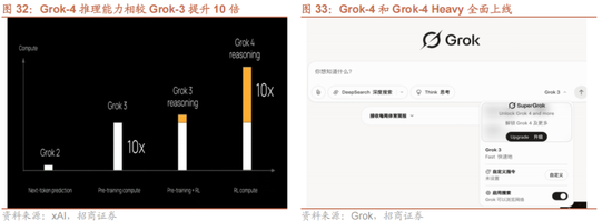 招商策略:中报业绩预告下选股思路和反内卷对A股的影响 第31张 招商策略:中报业绩预告下选股思路和反内卷对A股的影响 第31张