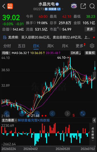 太罕见！今夜，102家A股公司提示风险