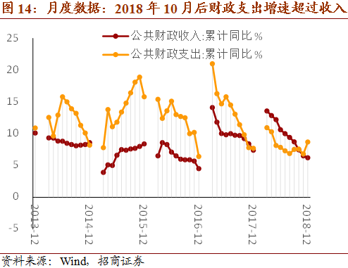 2019年预计河北省gdp_河北省县级市gdp排名(2)