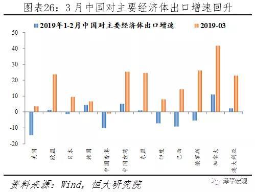 11、CPI、PPI双升，通胀预期上升