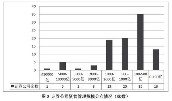 新会员首次存款1元送彩金 - 胥一波博士受邀出席新加坡国际建筑环境周