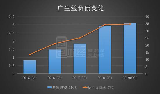 澳门金沙网娱乐@js8,混动车的电池有什么区别?能笑到最后的会有几个!