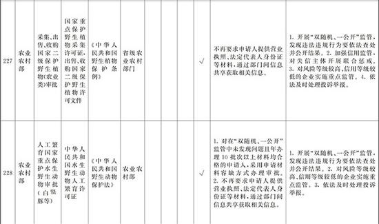 「ag亚游怎么充值」下肢麻木刺痛?来看看是不是糖尿病足!