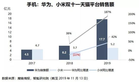 im体育平台不能多开·幼儿园新政引行业调整 教育公司称拟将非营利转营利