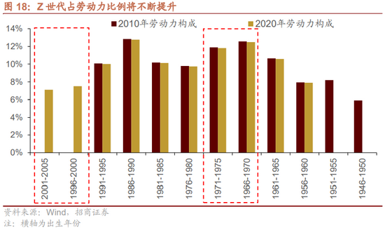 人口战略_实施人口发展战略迈向人力资源强省