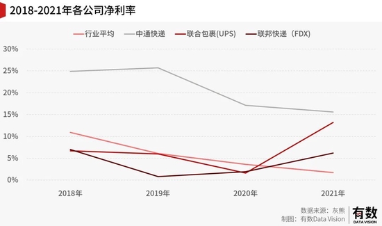 灰熊做空中通:不了解中国国情的代表案例