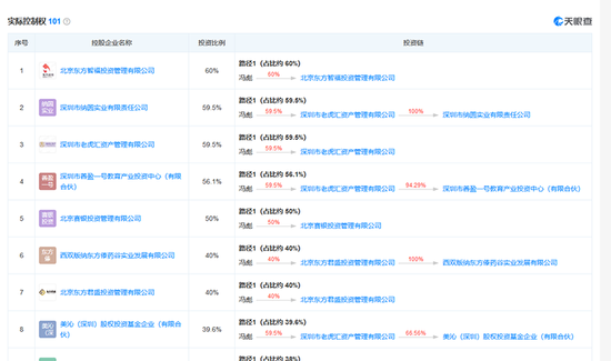 又一知名私募，栽了！