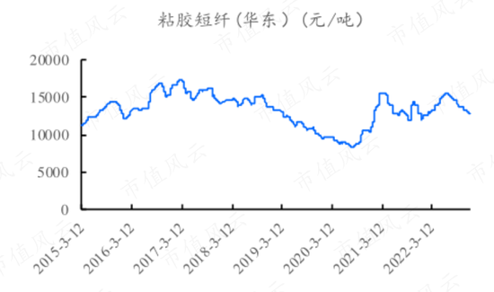 清仓骨折卖主业，转型All in大健康，澳洋健康：资产减值+连年亏损，披星戴帽在路上