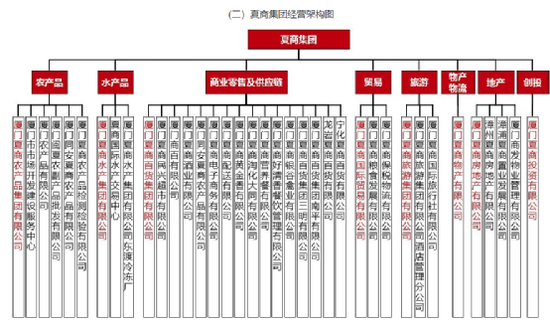 夏商电子主动申请注销支付牌照