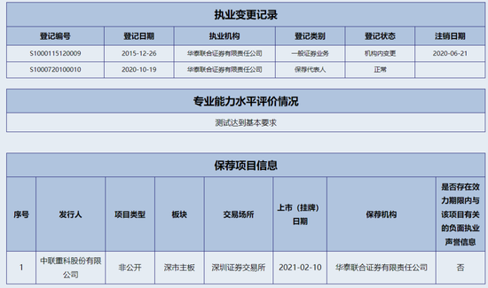 国民技术定增引来头部投行“竞技”,知情人牵线未果内幕交易