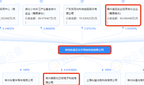 CPO板块再度上演涨停潮：把握这条主线机会（附股）
