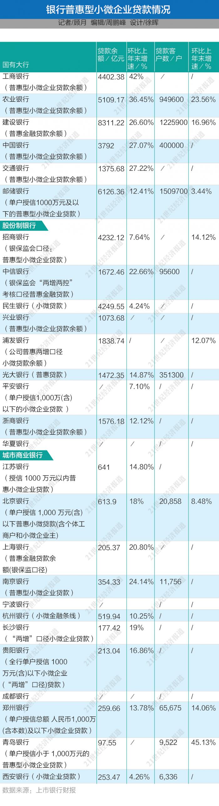 澳门威尼斯人会议中心 是什么吸引这么多基金机构落户