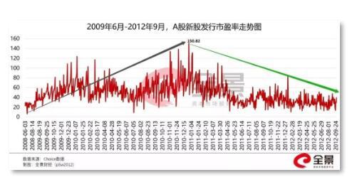 万博购彩app|张勇:哪吒汽车专注做好20万元以下细分市场