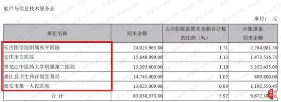 体赌场 - 8.1达萨罗之战英雄模式吉安娜 暗影牧师攻略以及手法