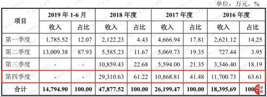 金沙赌城手机版注册_法国造核潜艇比俄罗斯慢:省钱却在行,美俄英都远远比不上