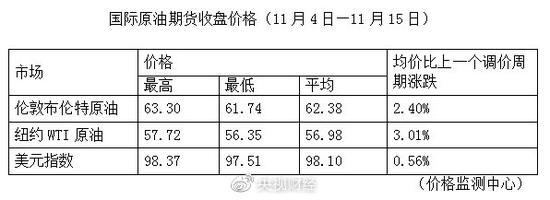 nba比分在线|越南能否自主研发战斗机?越南连生产飞机都成问题,更别提研制