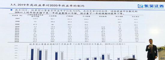 「我做彩票网投代理要怎么发展」品钛上半年收入同比下降17% 金融机构资金占比增36%