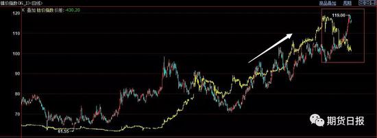 图片点击可在新窗口打开查看