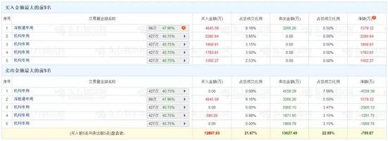 非洲猪瘟来袭:双汇发展跌停 猪肉价格走势未定
