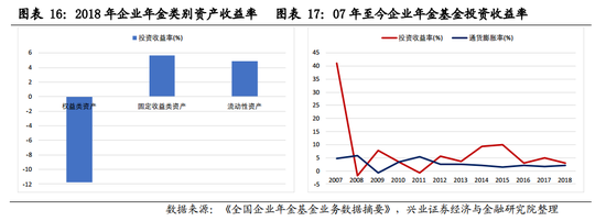 大发jjj888真人|LOL测试服:伊芙琳增强,船长再次大削,纳尔大嘴回调!