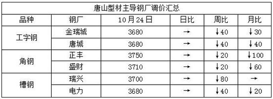 乐天堂客户端二维码·罗山县公安局到红安开展“不忘初心 牢记使命”红色主题教育活动