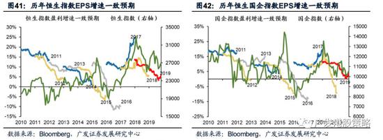 豪杰娱乐场普通会员-财政政策应建立基于风险决策视角的新思维