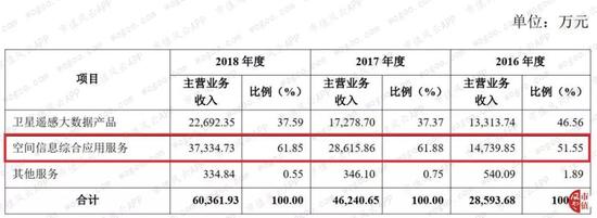 「日博365最新备用」金稻摇曳,瓜果飘香,长三角四地农民共庆丰收节