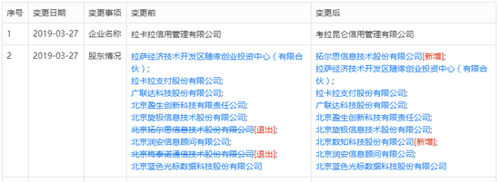 荷兰诺必赢鸽药-团中央第一书记7天密集调研,透露什么信息?