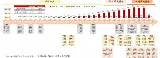 好做不好卖 低仓位私募机构正悄然加仓 好做不好卖 低仓位私募机构正悄然加仓